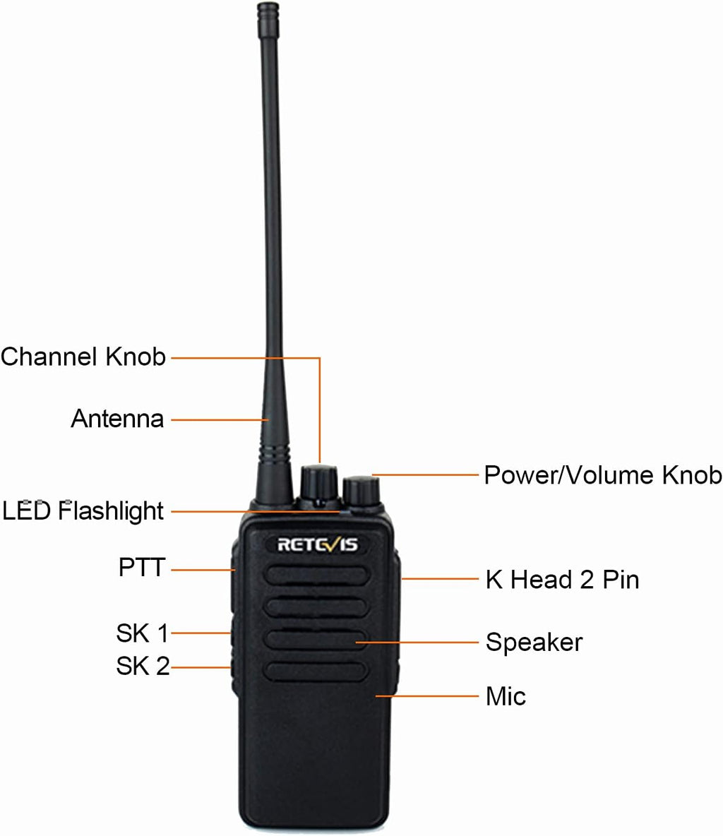 5 Pack Long Range Heavy Duty Rechargeable Two Way Radios with Earpiece and Mic V125