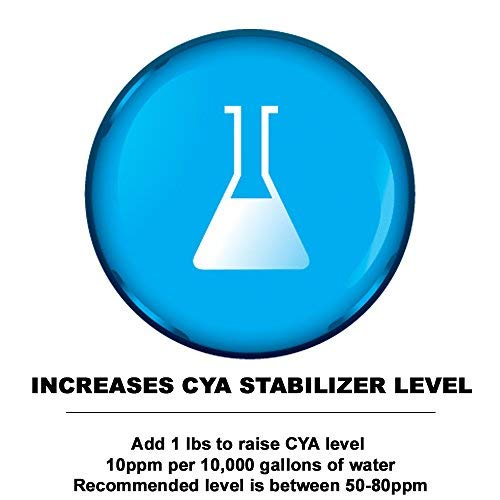 5 lbs Cyanuric Acid Swimming Pool Stabilizer Conditioner I663