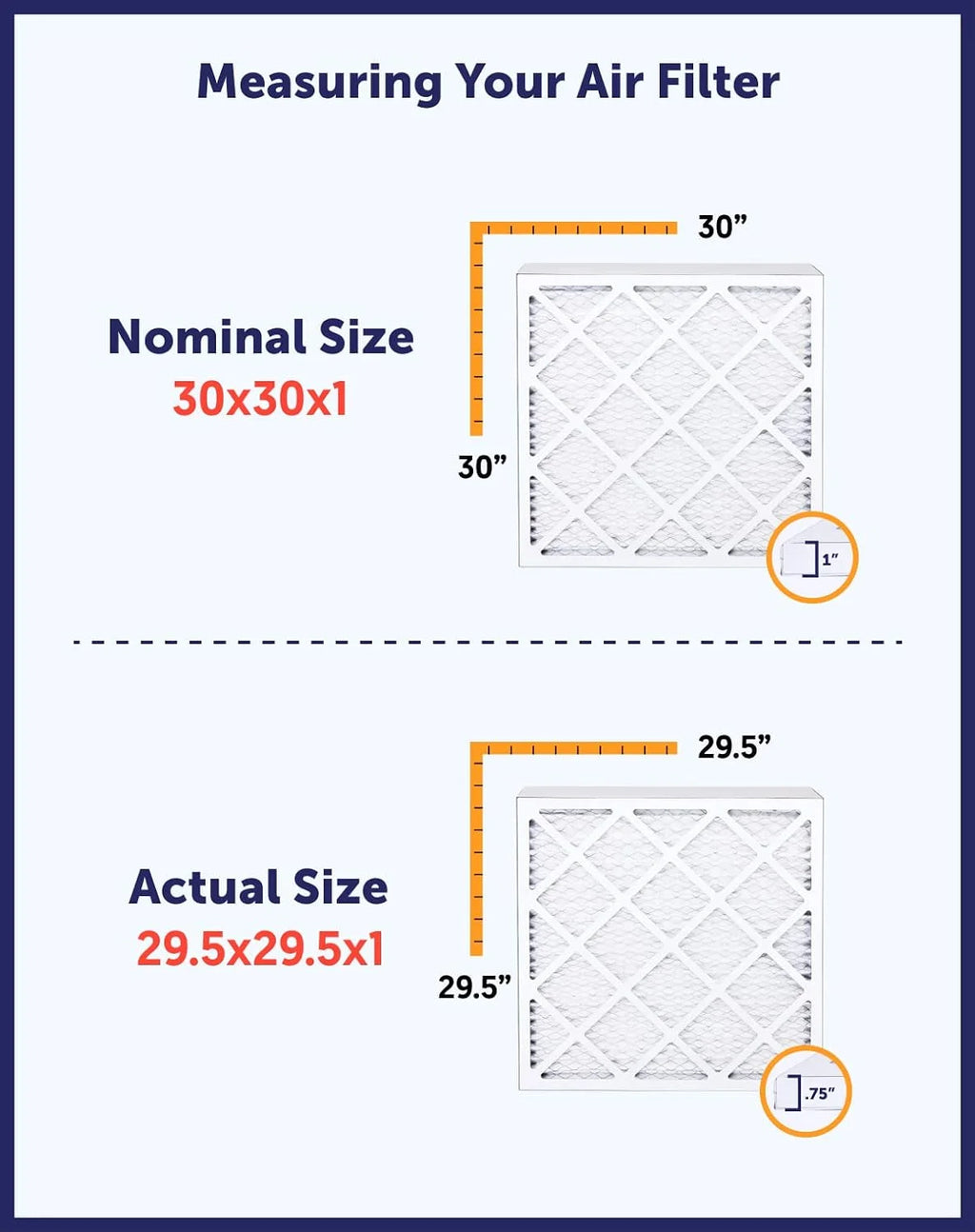 5 x 66 x .75" MERV 8 Pleated Air Filter 4-PACK V58168
