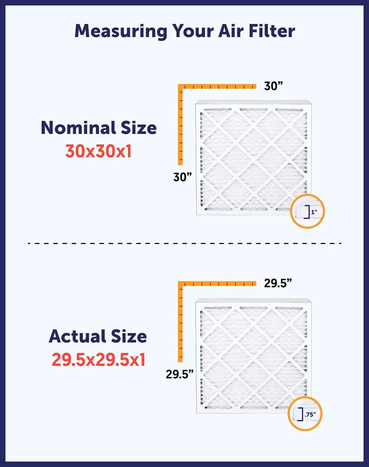 5 x 66 x .75" MERV 8 Pleated Air Filter 4-PACK V58168