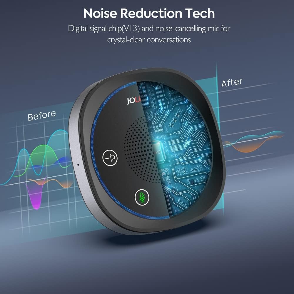 Omnidirectional USB Speakerphone with Microphone, Pack of 2 U4821