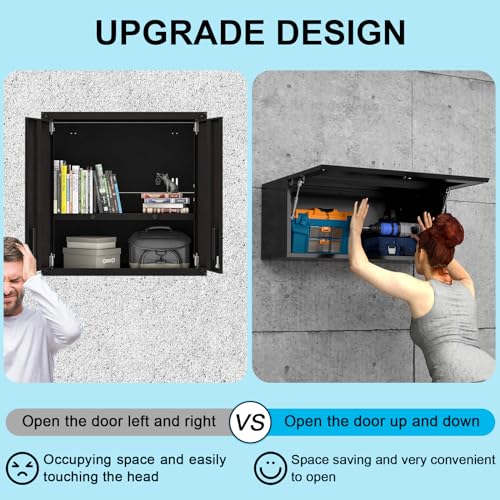 Metal Wall Garage Storage Cabinet, 20" H Wall Cabinets with Doors and Shelves, Locking Garage Cabinets Wall Mounted M65632