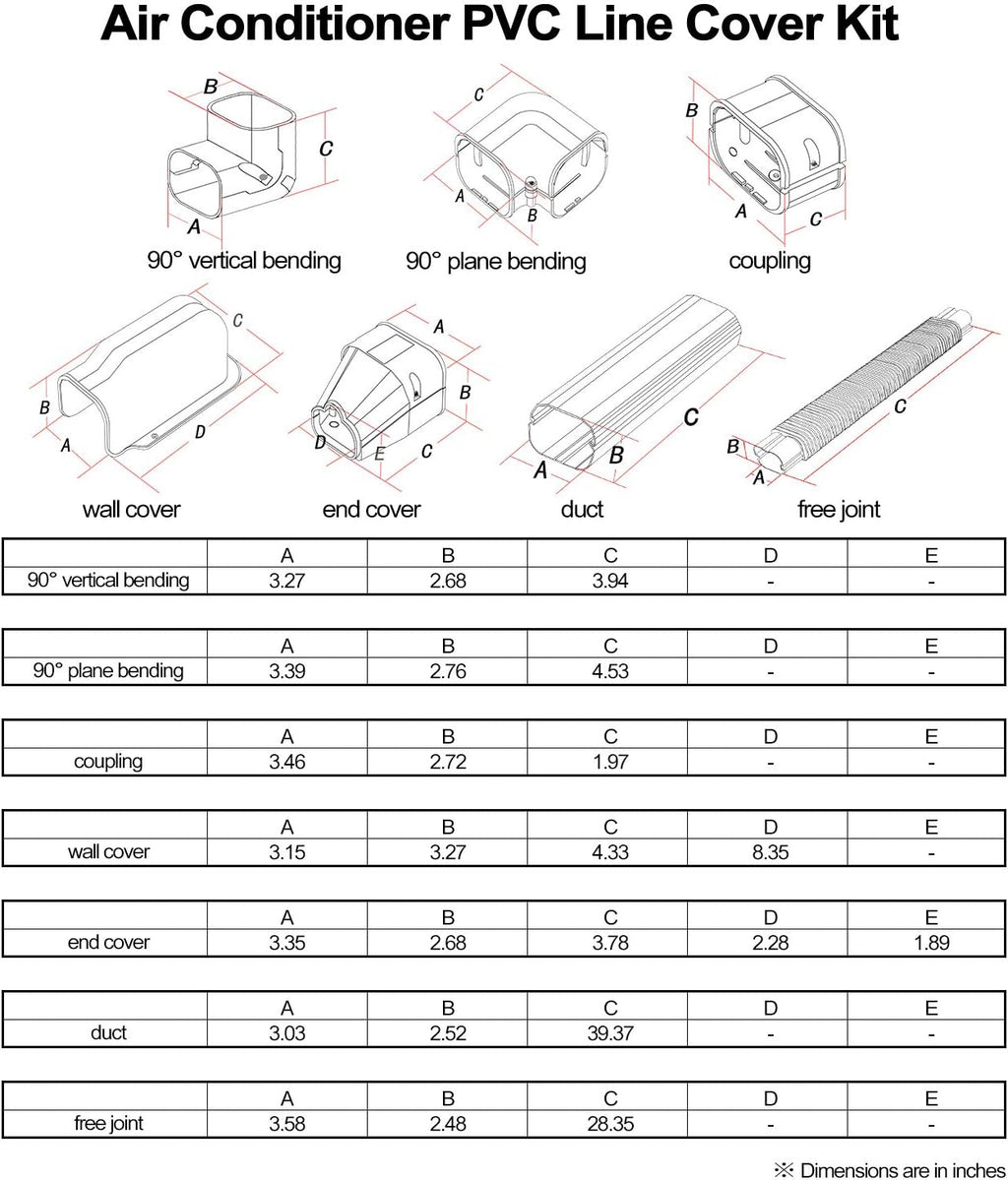 3" W 15Ft L PVC Line Cover Kit Pack of 2 F597