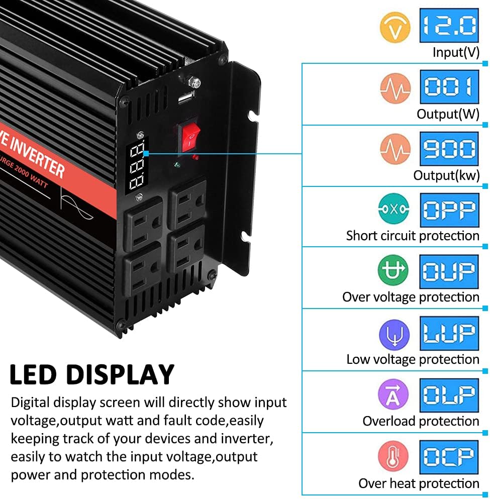 3000 Watt Pure Sine Wave Power Inverter 12V DC to 110V AC with 4 AC Outlets C75520