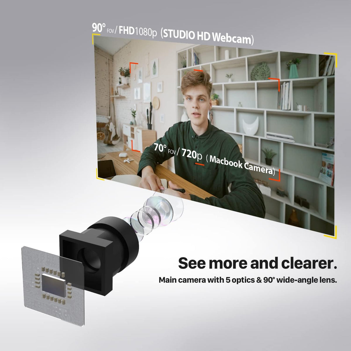 5-in-1 Full HD 1080P Webcam with Light, Microphone & Speakers J9356