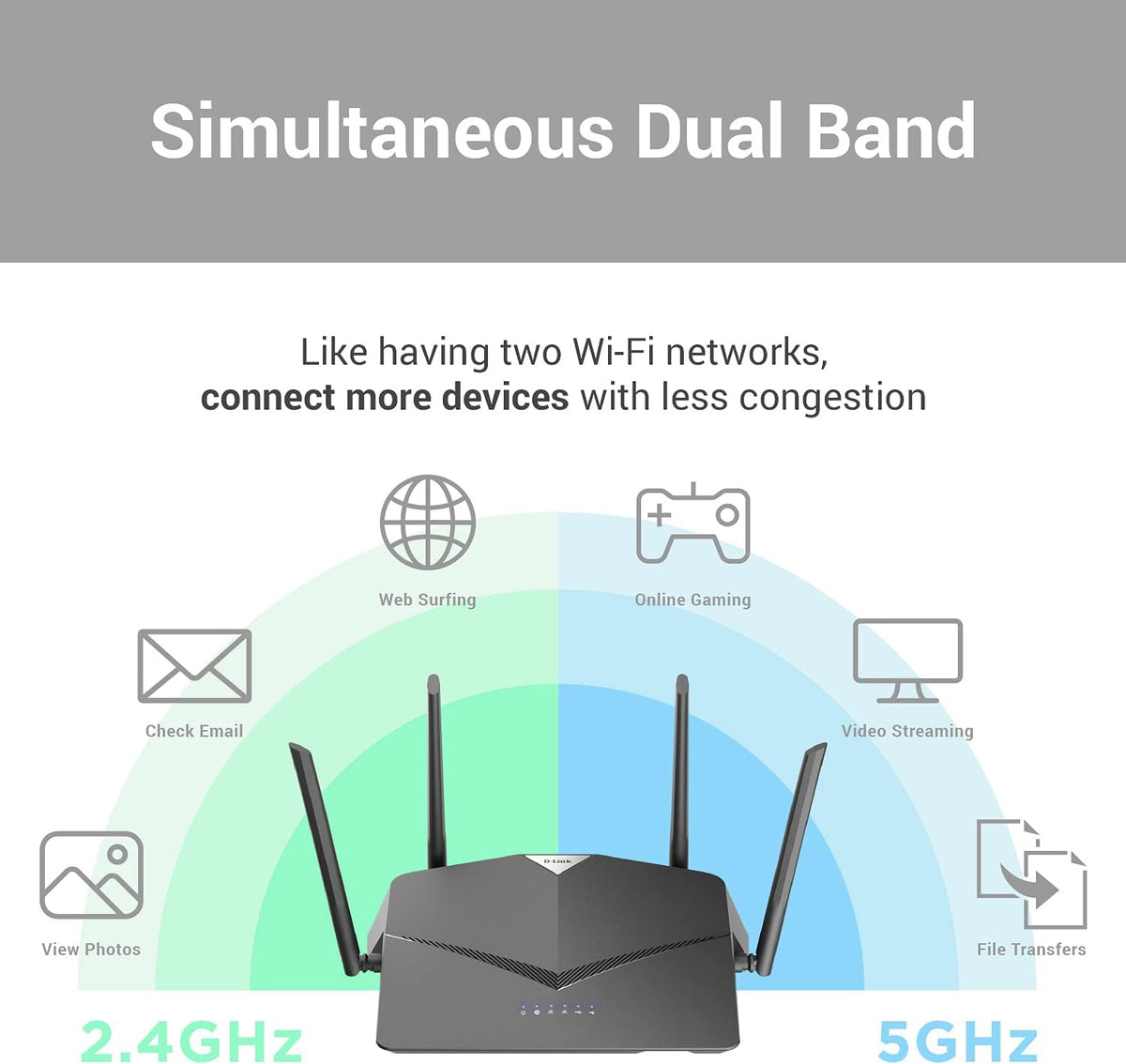 AC2600 Dual Band Gigabit Mesh Router Pack of 2 E5024