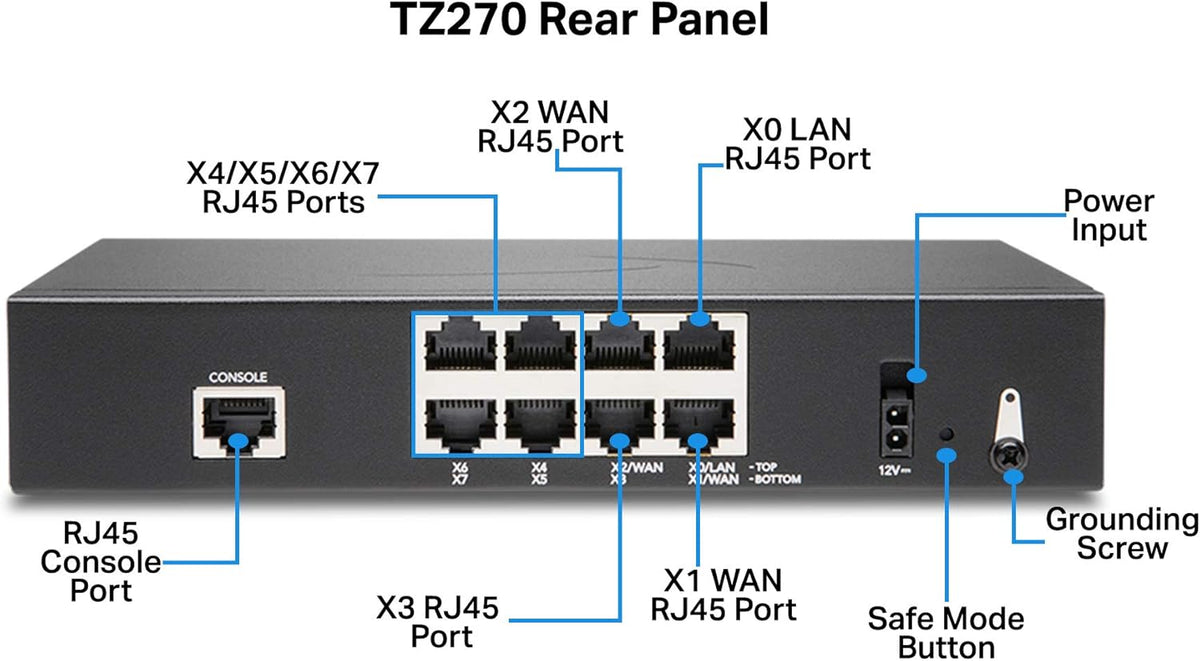 SonicWall TZ270 TotalSecure 1YR Advanced Edition G594118