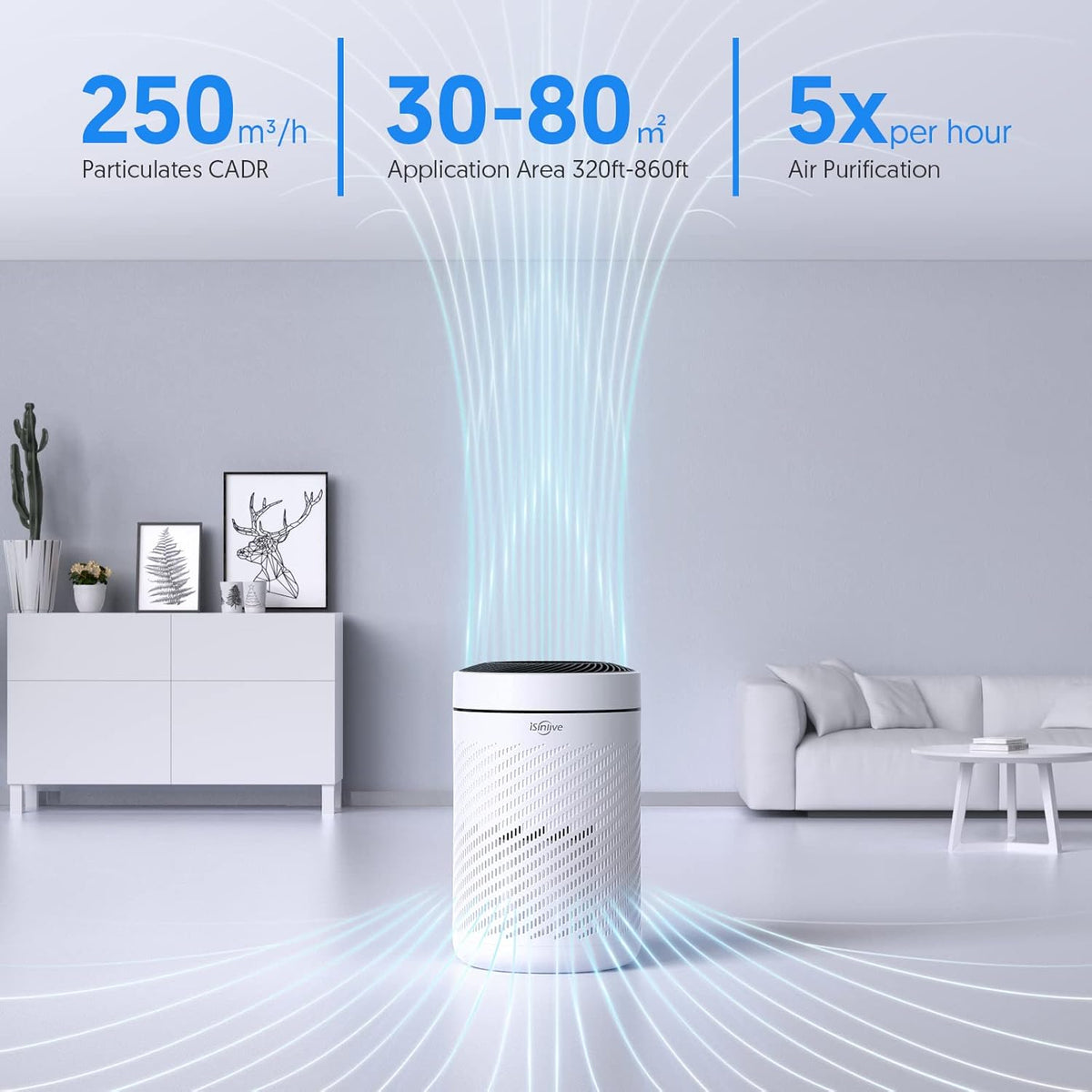 HEPA Air Purifier with PM2.5 Smart Sensor, H13 True HEPA, 22dB R883839