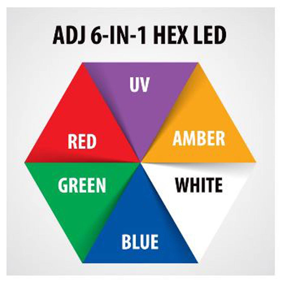 5P Hex LED par Light H707613