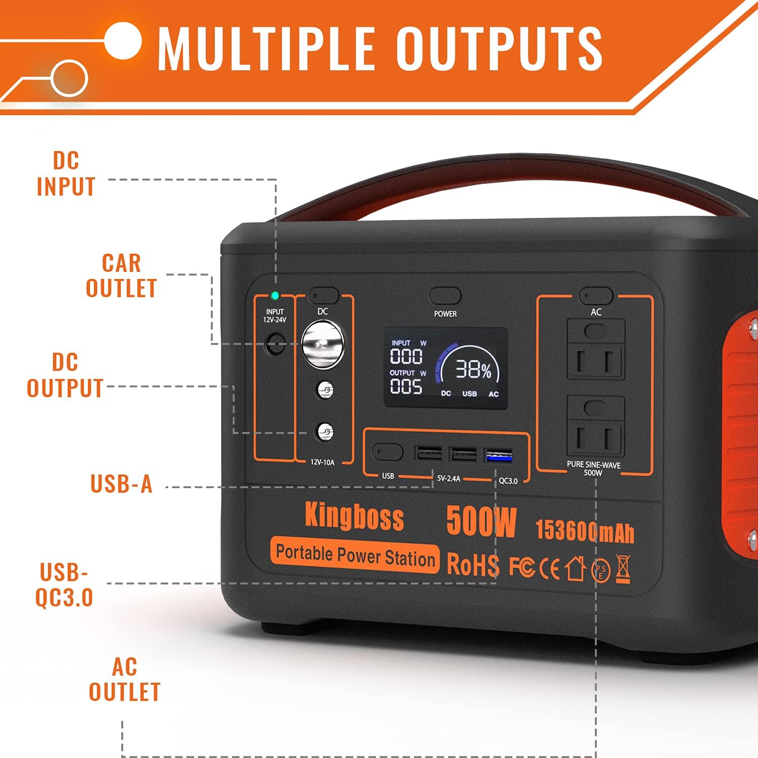Portable Power Station 500W 568WH 153600mAh Lithium Battery with AC Outlet O133853