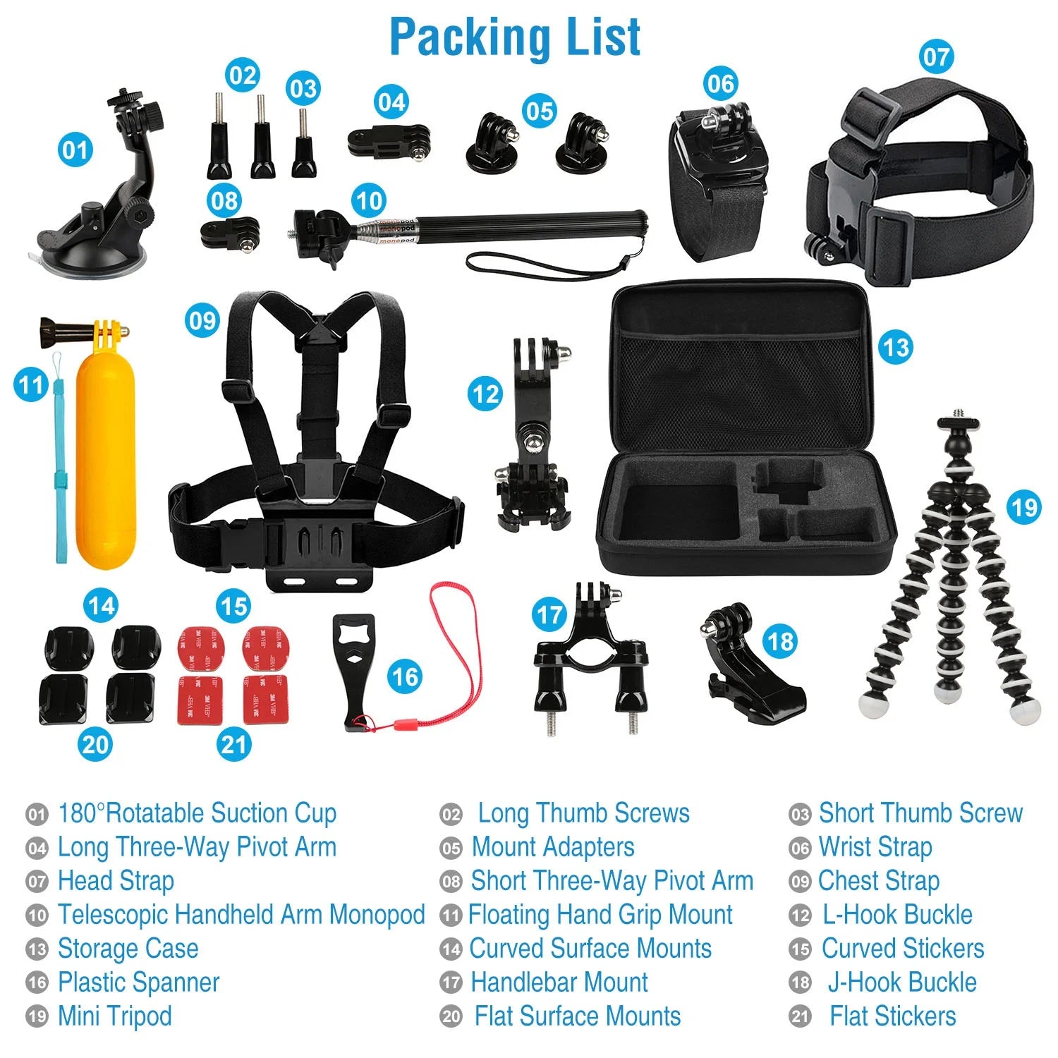 Mount Accessory Kit for GoPro Camera I19215