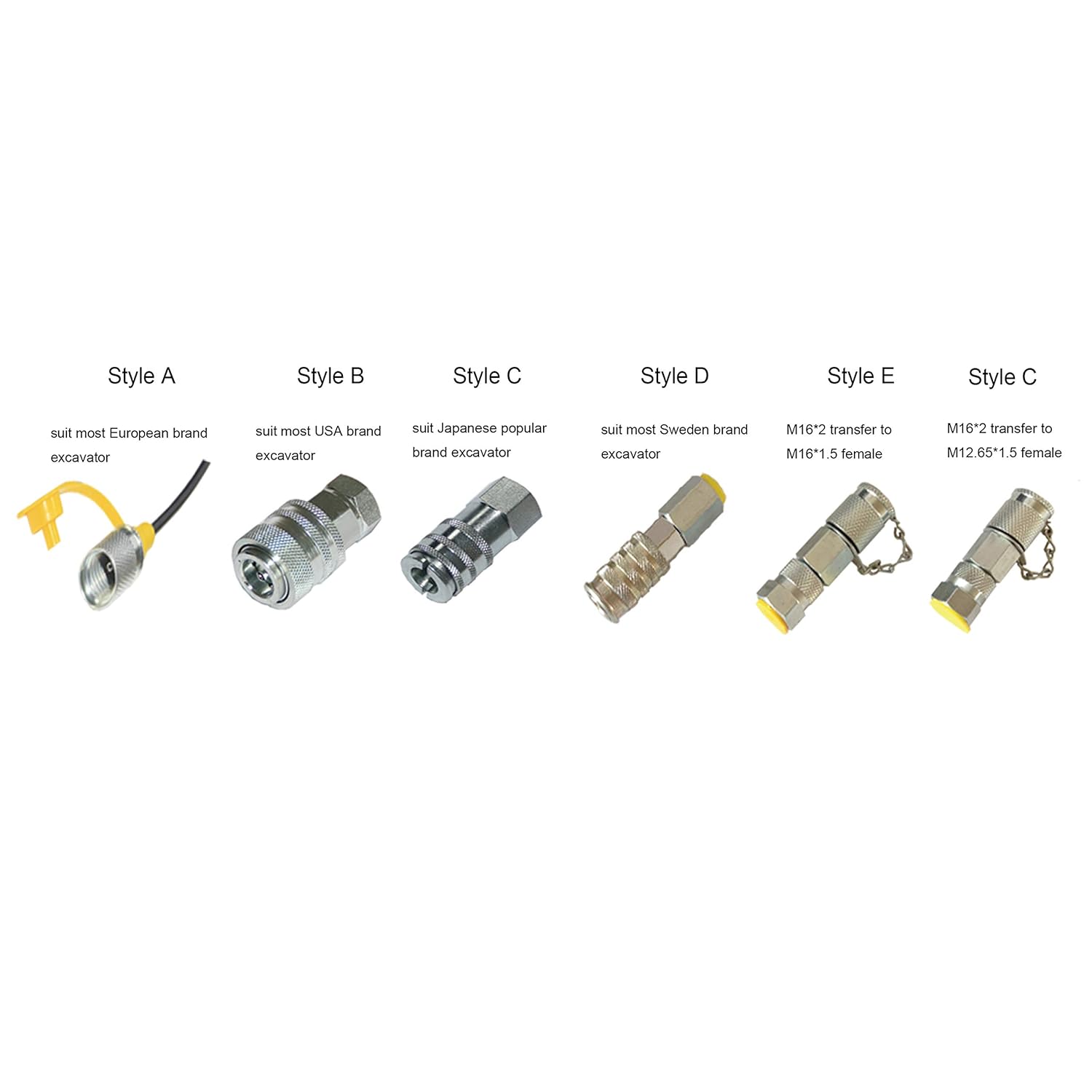 Hydraulic Pressure Test Coupling Kit H4041