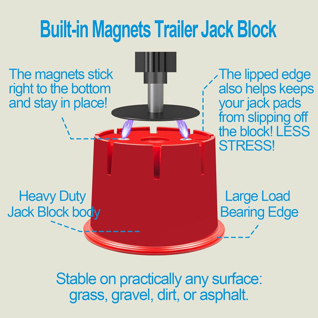 Jack Block for RV Travel Trailer, Fifth Wheel, Popup Camper, Toy Hauler, Supports up to 10000 lbs per Block U9261