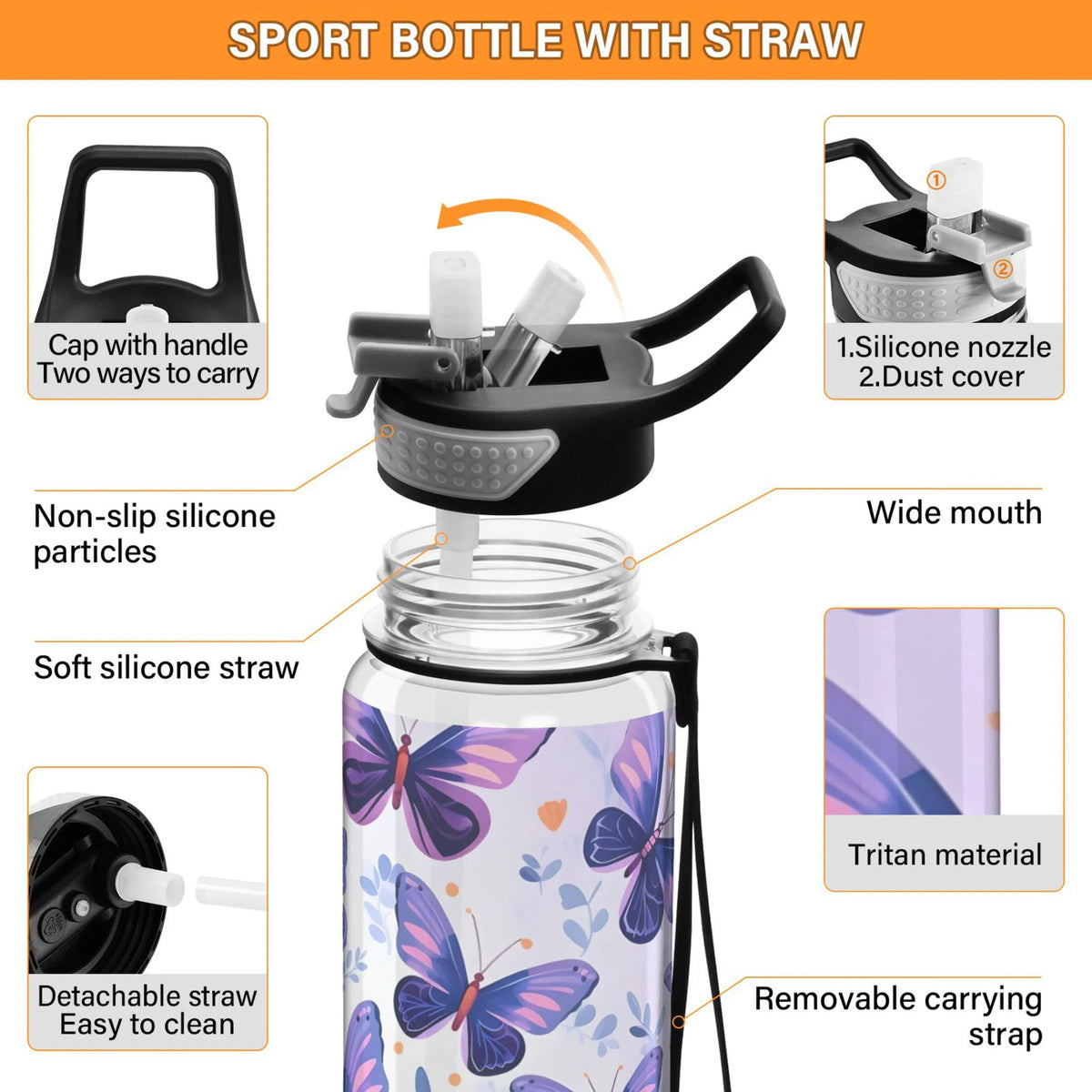 Purple 32oz Tritan Leakproof Water Bottle with Straw X1472