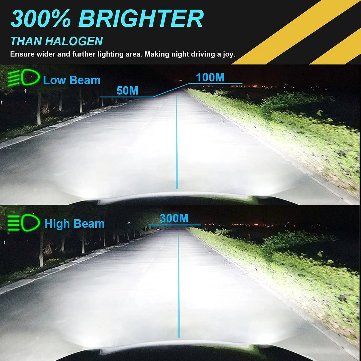 6000K White LED Headlight Bulbs High/Low Beam 2pc V544